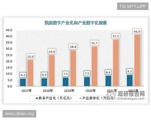 PG壹号娱乐模型在游戏开发中的优势与未来发展趋势全面分析