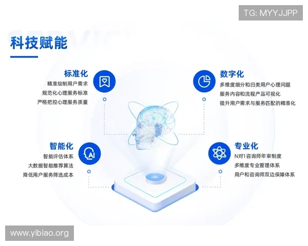 壹号官网下载大全提供专业的技术支持和用户反馈渠道，保障用户权益